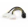 GEMBIRD ADAPTERI CC-PSU-6 POWER ADAPTER FOR PCI-E